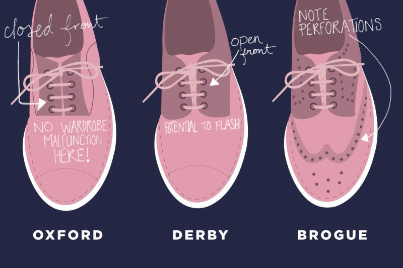 emily-zirimis-oxford-brogues-illustration-man-repeller