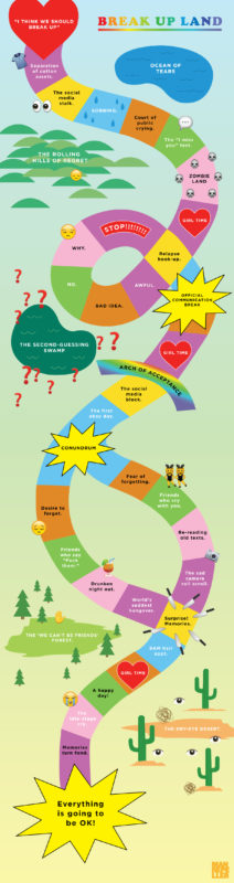 The-Familiar-Process-of-Breaking-Up-A-Guide-Man-Repeller-Man-Repeller-final