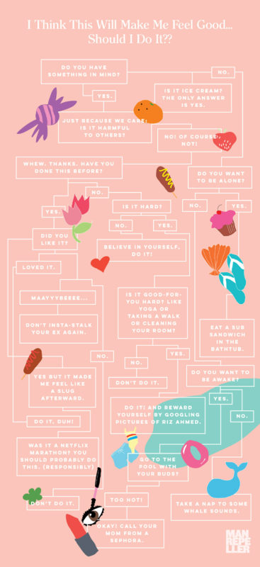 feel-good-flow-chart_finallllllllll
